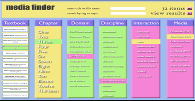 Indexing Tool